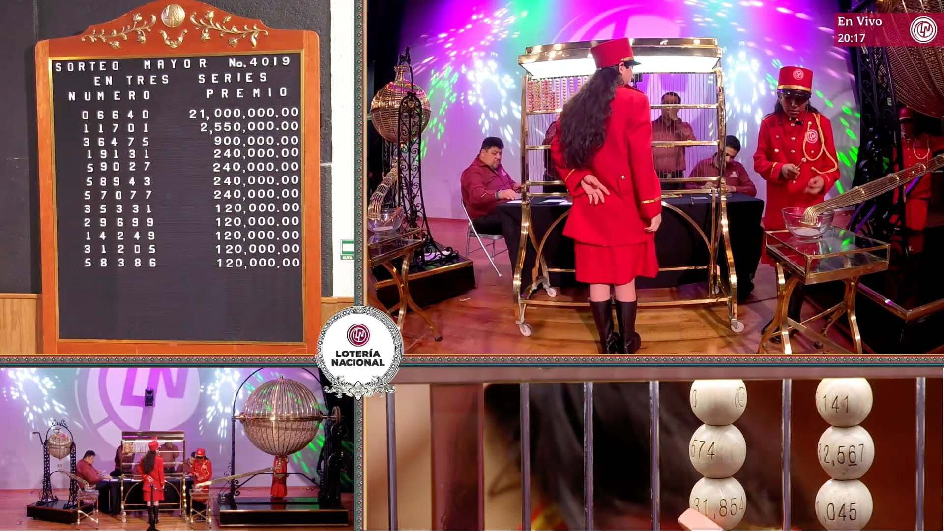 ¿Qué Número y Dónde Cayó el Premio del Sorteo Mayor 4019 Lotería Nacional?