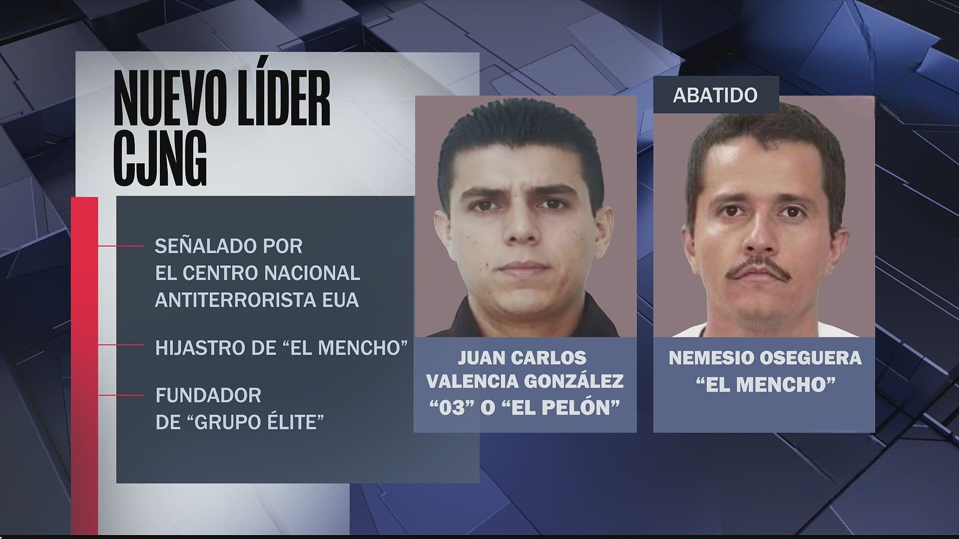 ¿Quién Es el Nuevo Líder del CJNG Tras la Muerte del 'Mencho'? EUA Da el Nombre