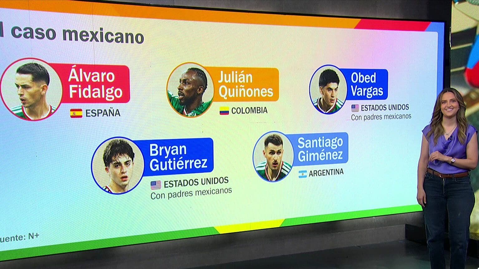Migración Reflejada en la Cancha: Jugadores que No Nacieron en el País que Representan en el Mundial