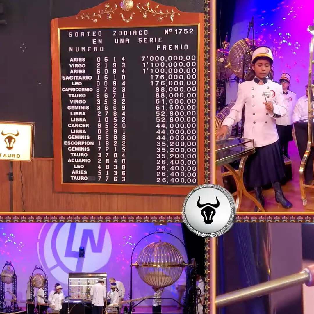 ¿Qué Signo y Número Ganó el Premio Mayor del Sorteo Zodiaco 1752 de la Lotería Nacional?