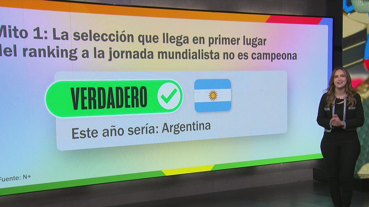 Los Mitos y Realidades Alrededor del Mundial 2026: ¿Qué Tanto Pesan?