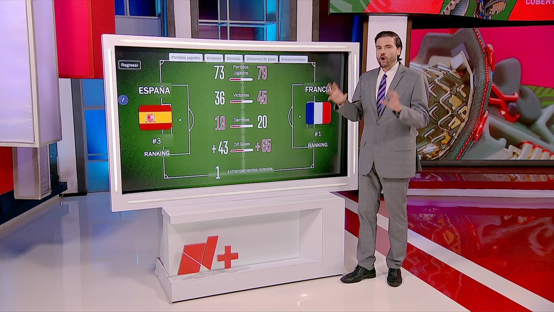 Francia vs España: Estadísticas y Probabilidades de la Semifinal del Mundial 2026