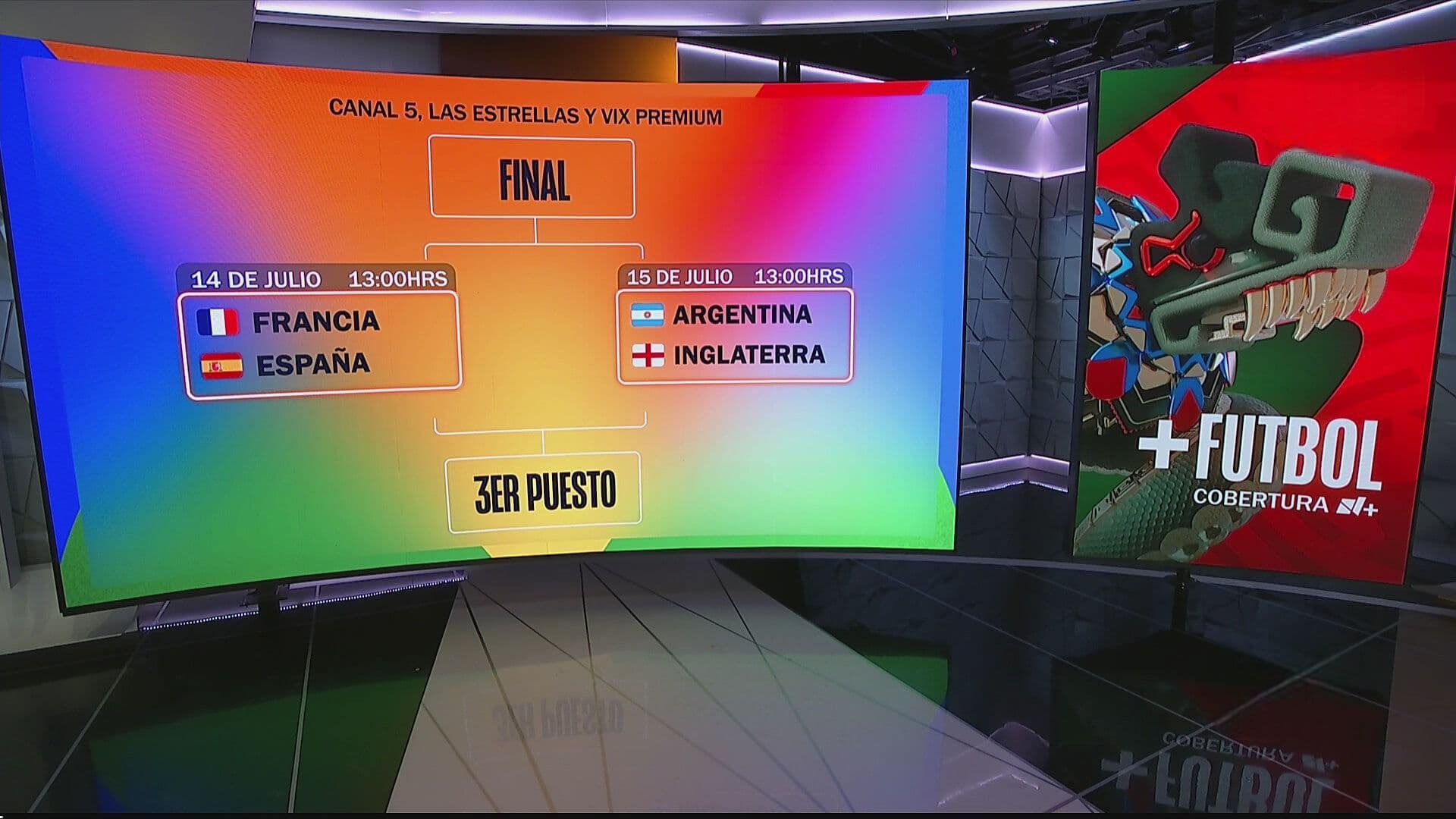 Partidos de Semifinales del Mundial 2026: Francia vs España e Inglaterra vs Argentina