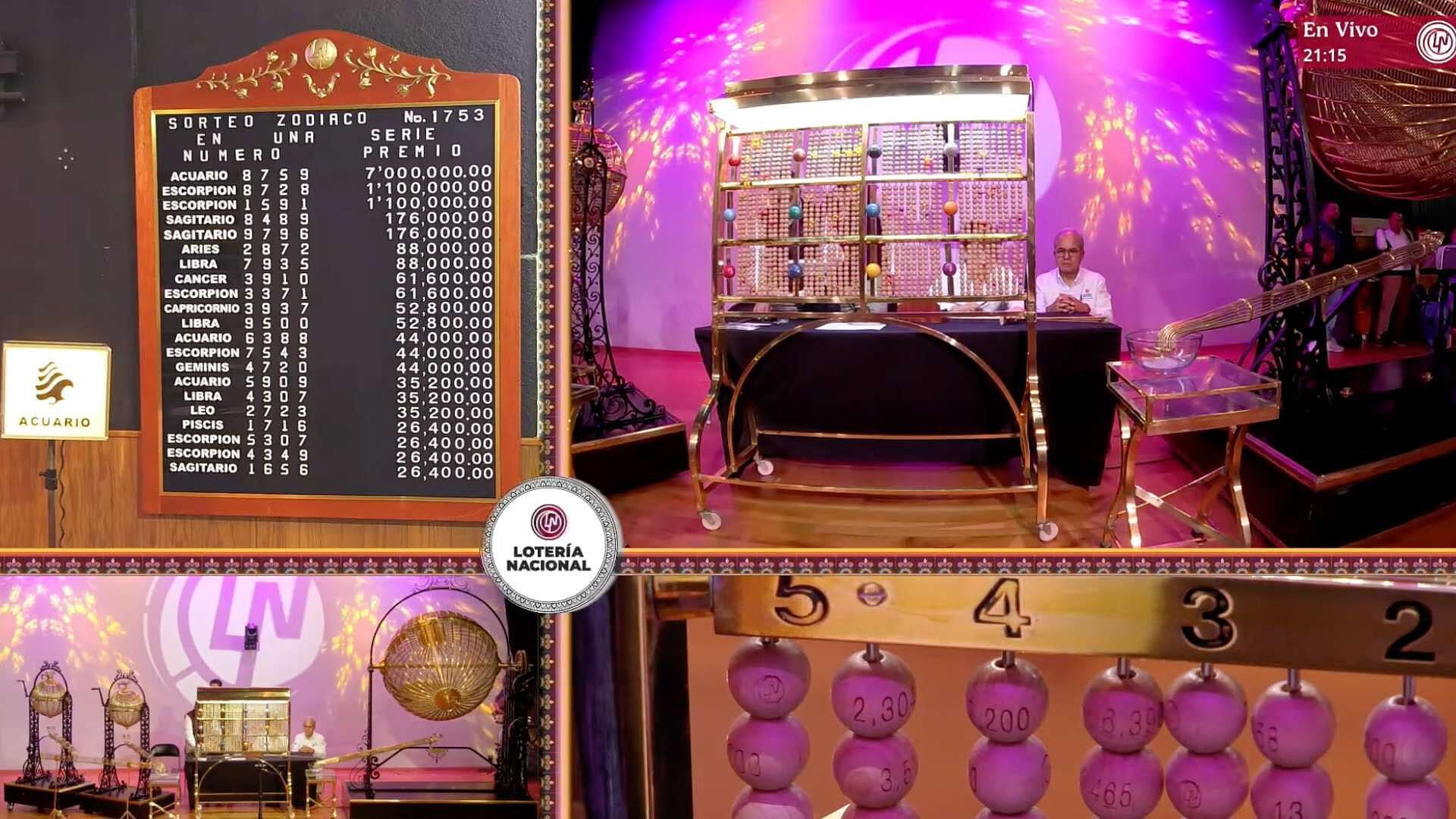 Resultado Premio Mayor Sorteo Zodiaco 1753 de la Lotería Nacional Hoy 19 de Julio del 2026
