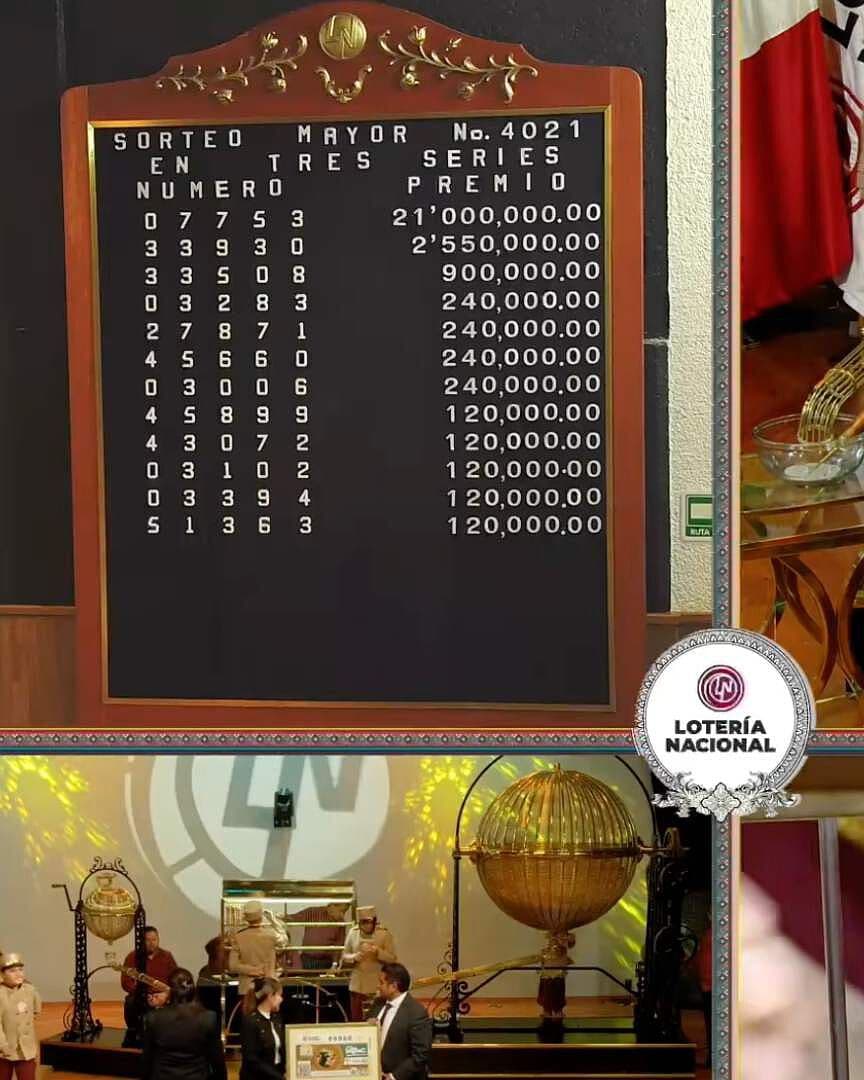 Resultado Premio Sorteo Mayor 4021 Lotería Nacional de Hoy 21 de Julio del 2026