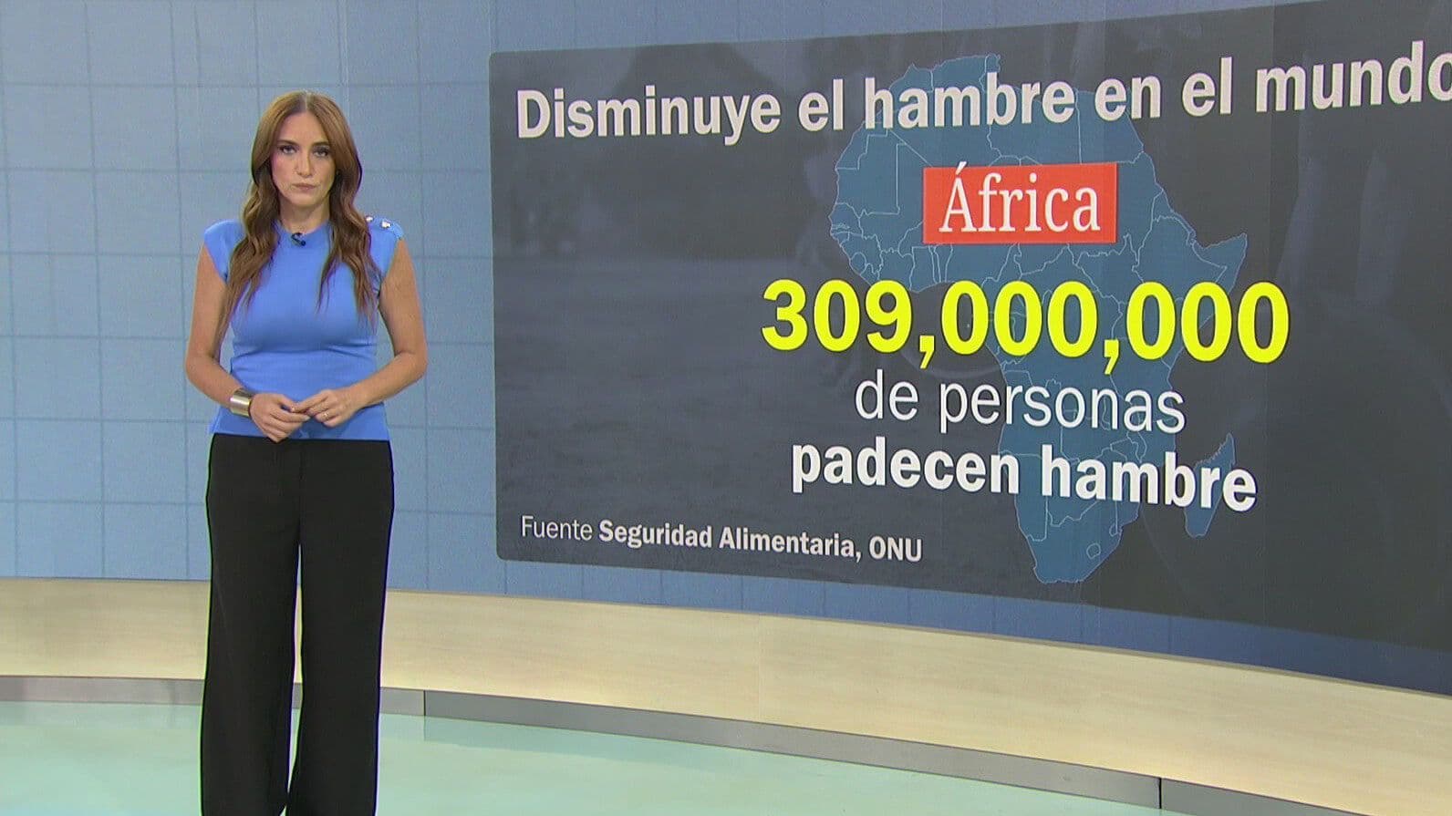 Se Reduce el Hambre en el Mundo: Datos Clave Sobre Informe de Seguridad Alimentaria