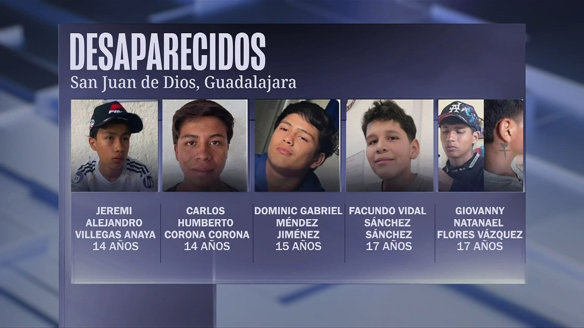 Adolescentes Desaparecieron en la Zona Metropolitana de Guadalajara en Circunstancias Similares