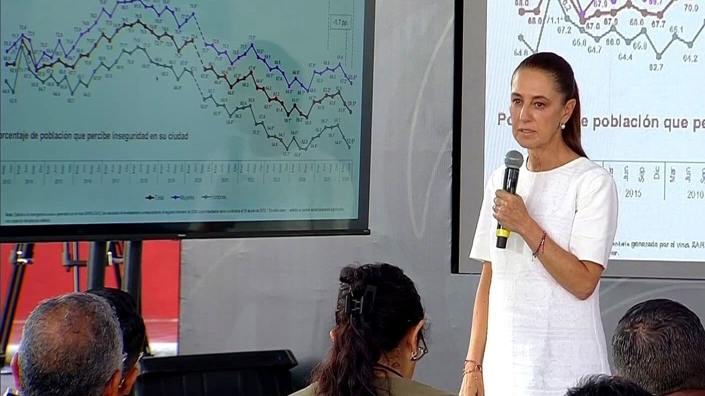 Hay Reducción en la Persepción de Inseguridad: Destaca Presidenta Sheinbaum