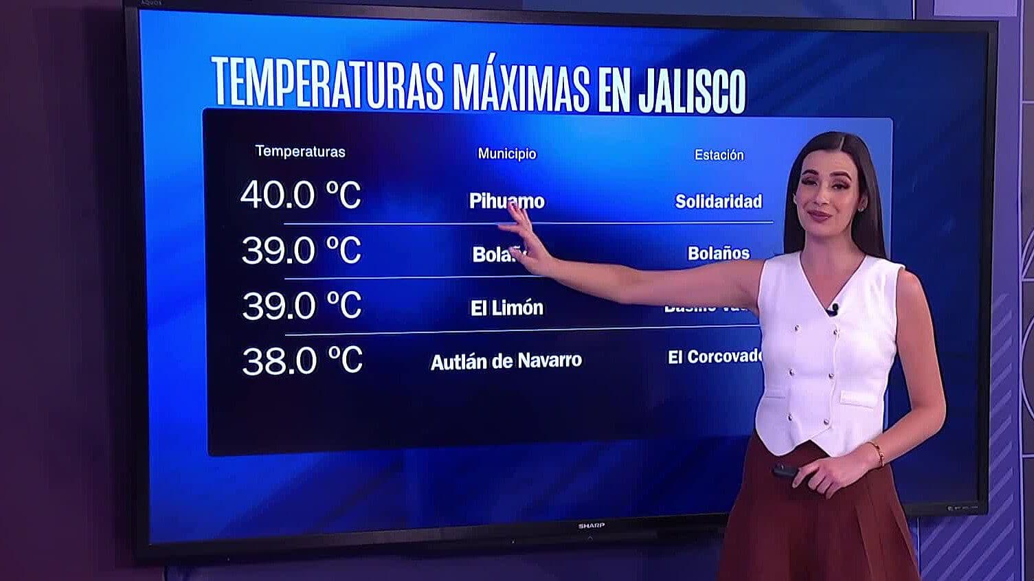 Clima Hoy en Jalisco: Pronóstico de Lluvias Viernes 24 Julio 2026 con Michelle Zepeda