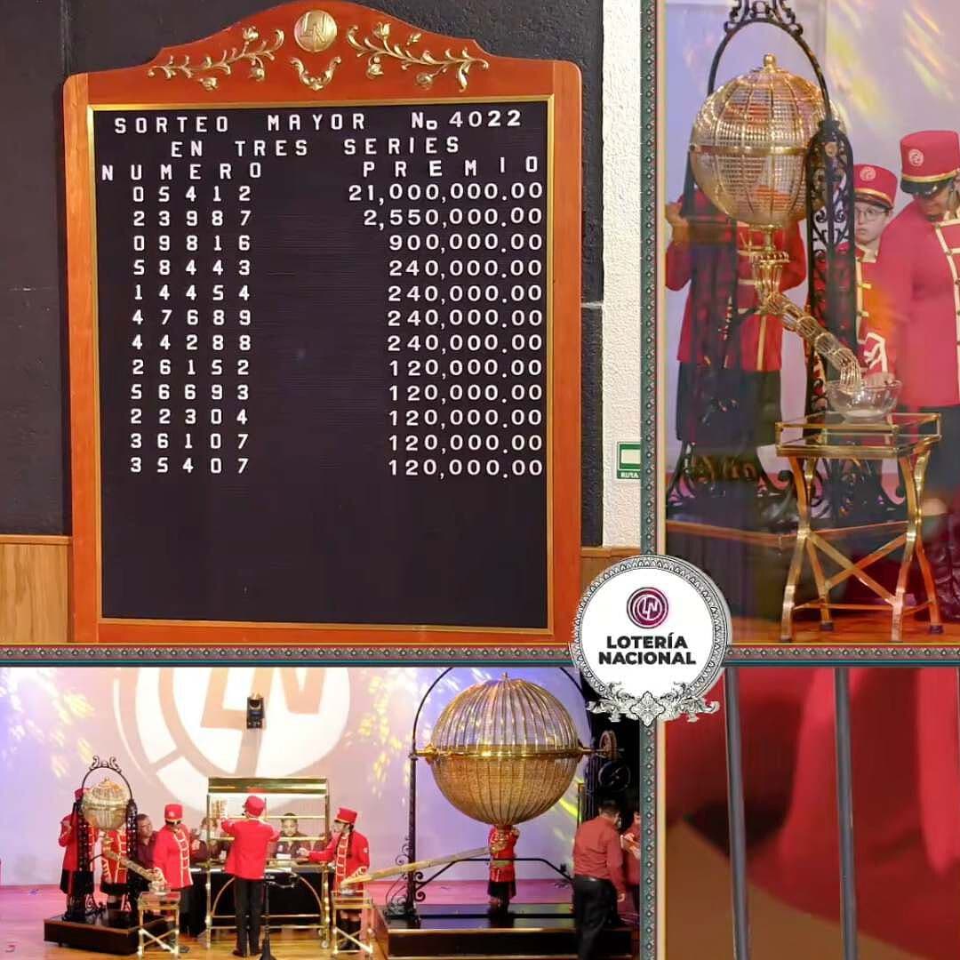 ¿Qué Número y Dónde Cayó el Premio del Sorteo Mayor 4022 Lotería Nacional?