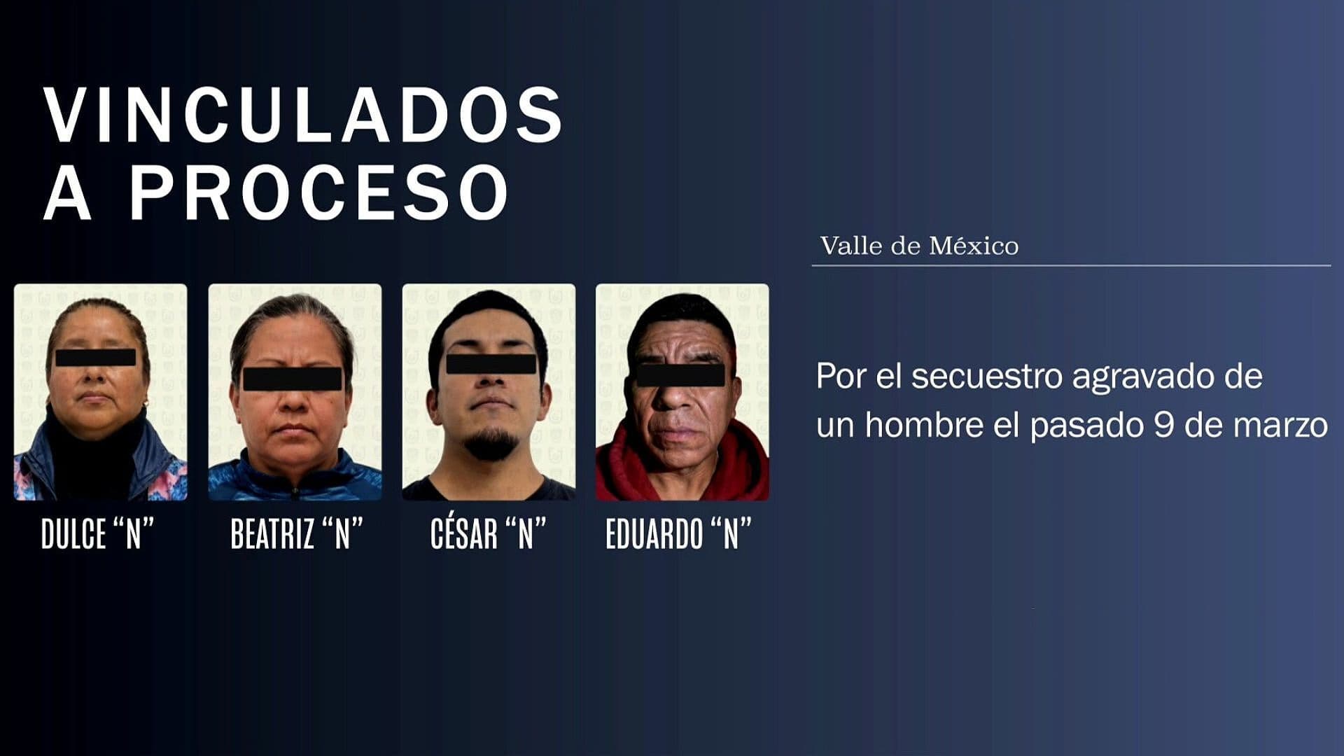 Cuatro Personas Fueron Vinculadas a Proceso por Secuestro en Gustavo A. Madero, CDMX