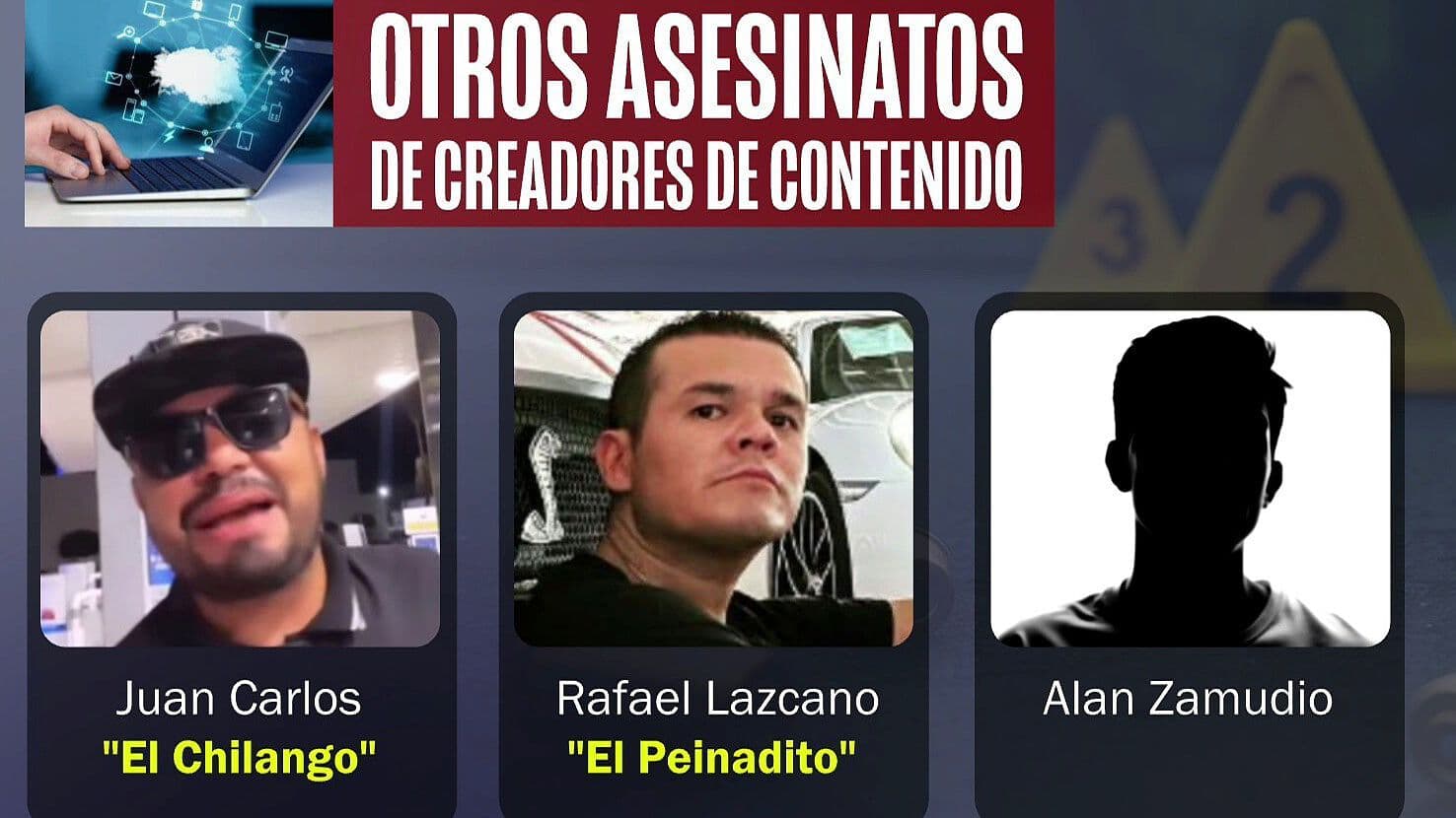 Caso César Gastélum: Lista de Creadores de Contenido Asesinados en Sinaloa