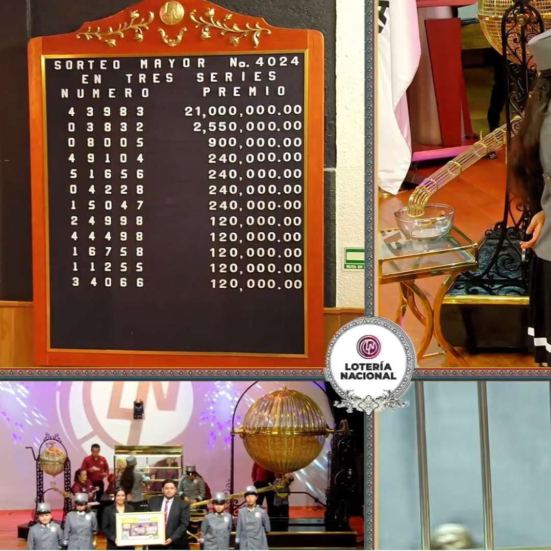 ¿Qué Número y Dónde Cayó el Premio del Sorteo Mayor 4024 Lotería Nacional?