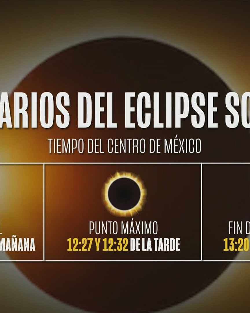 Eclipse Solar Se Verá en Estos Lugares Hoy: A Esta Hora Habrá Transmisión En Vivo