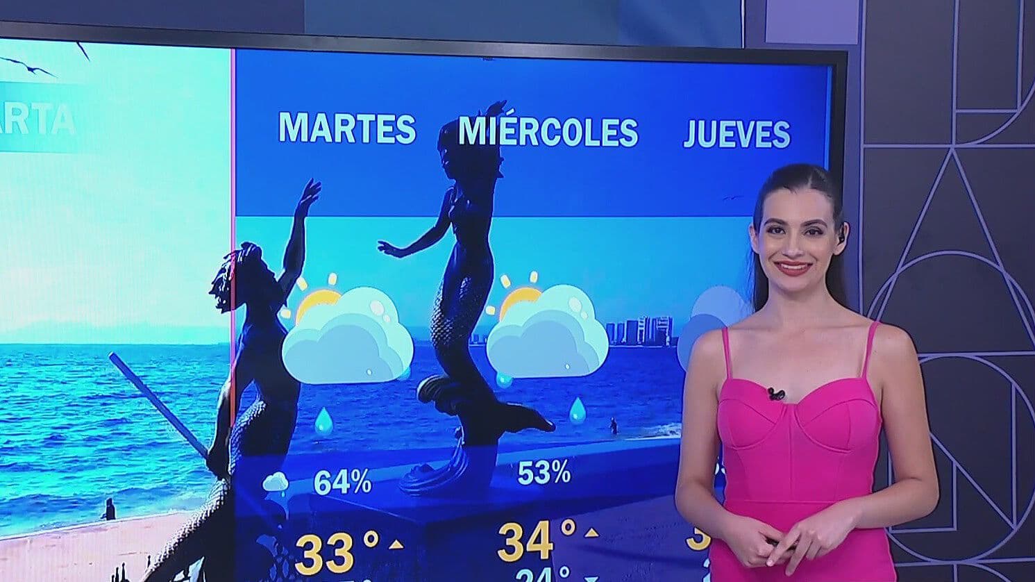 Clima Hoy en Jalisco: Pronóstico de Lluvias Lunes 17 de Agosto 2026 con Michelle Zepeda