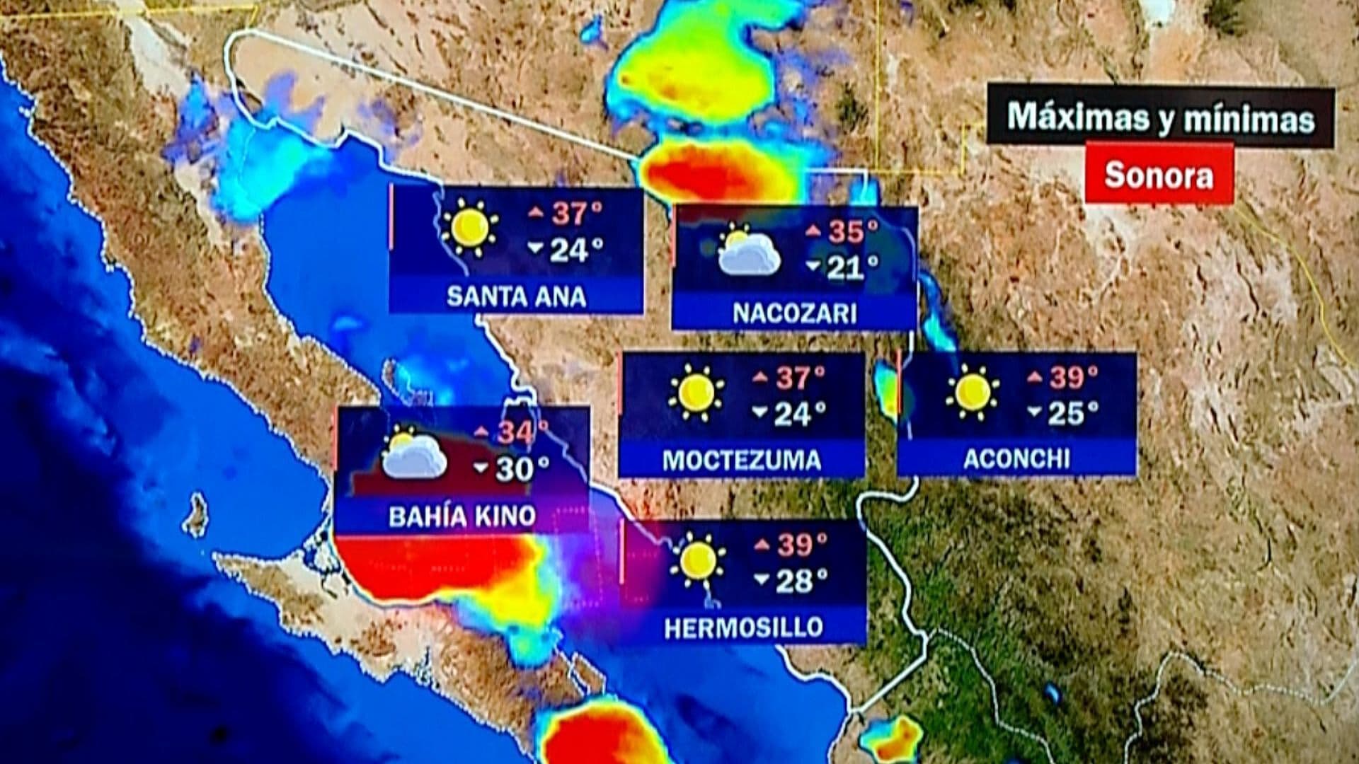 Pronóstico del Clima en Municipios del Estado de Sonora