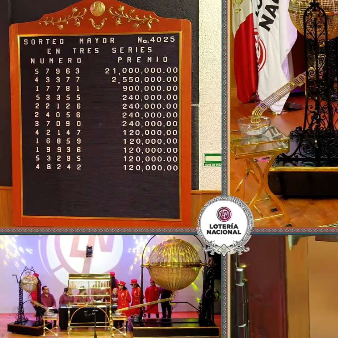 Este Número es el Ganador del Premio Mayor de la Lotería Nacional