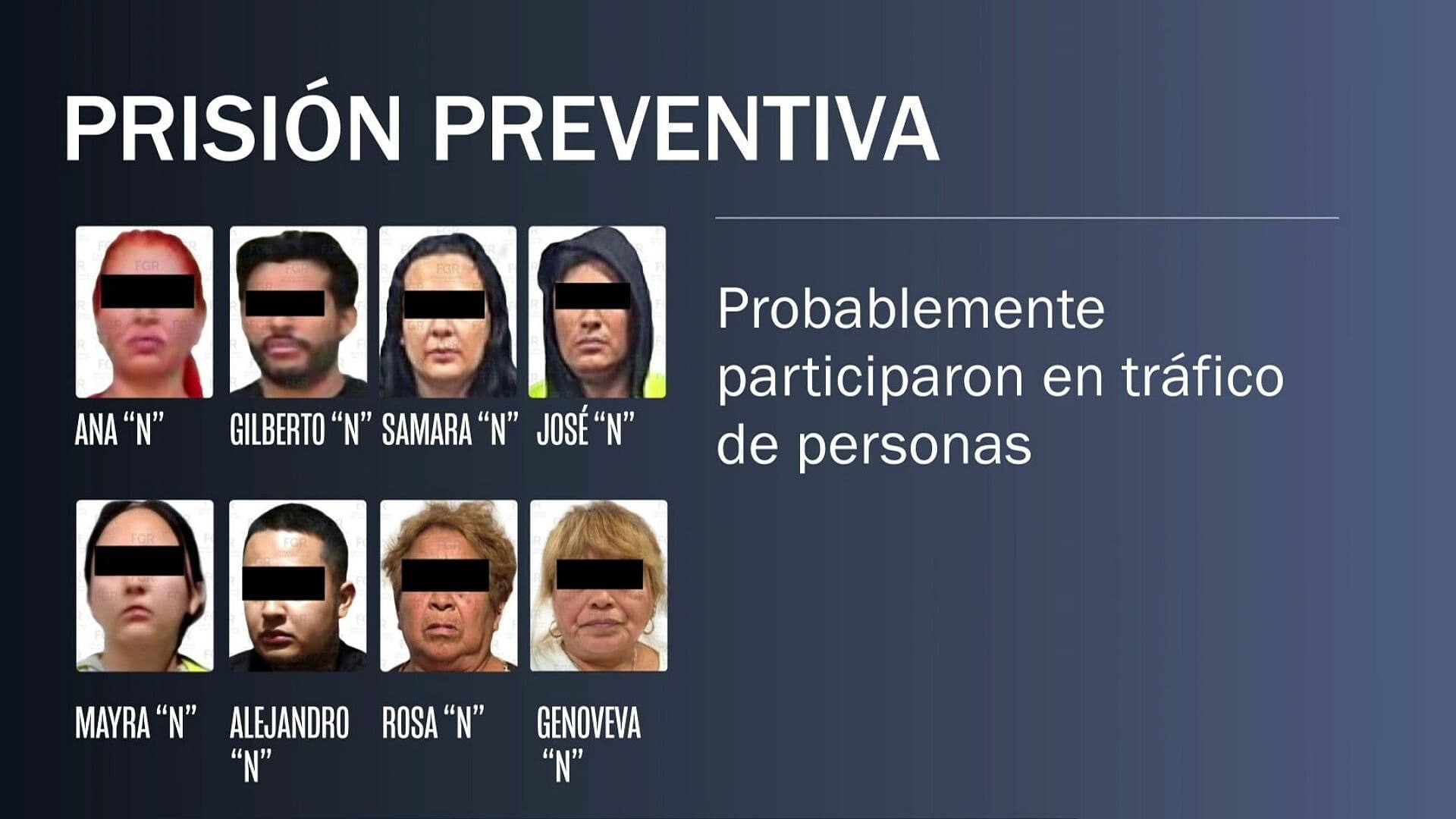 Juez Dicta Prisión Preventiva a Ocho por Tráfico de Personas en Ciudad Juárez