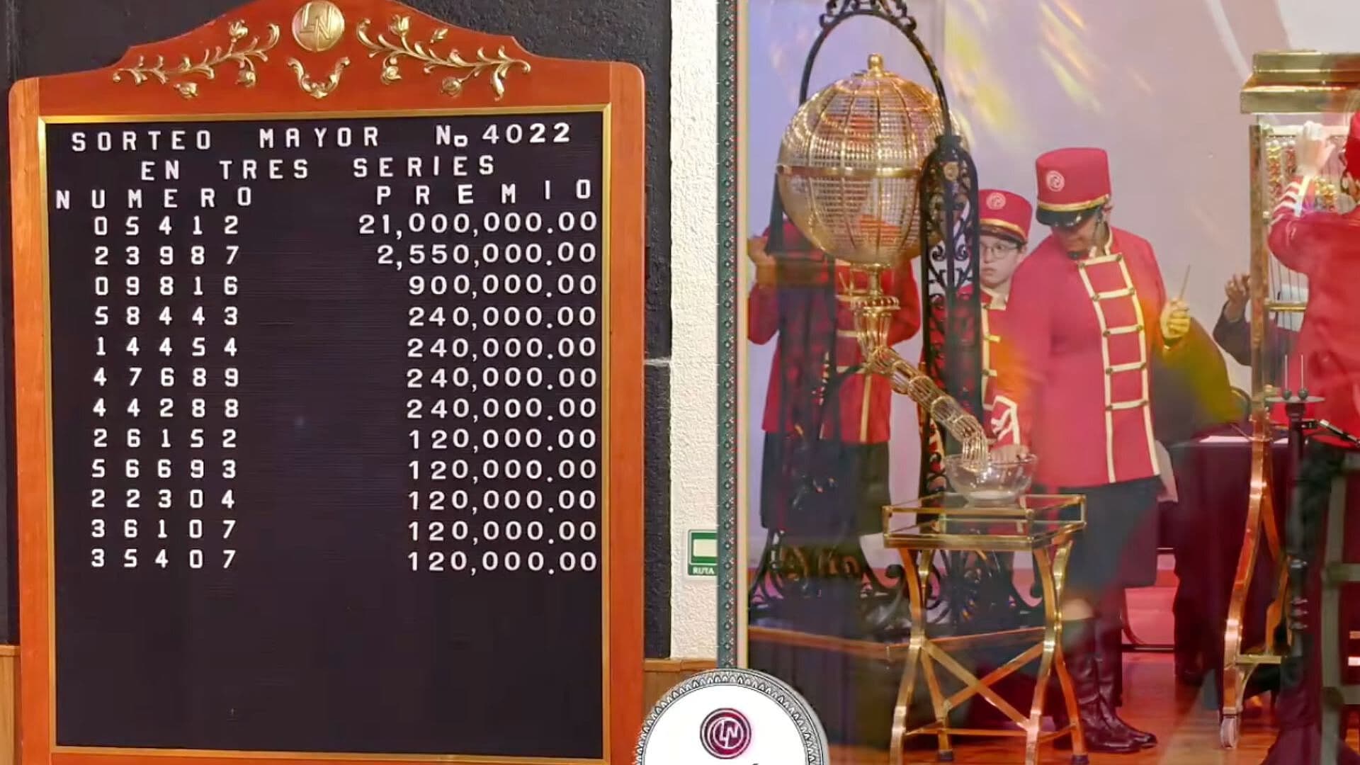 Resultado Premio Sorteo Mayor 4026 Lotería Nacional de Hoy 1 de Septiembre del 2026
