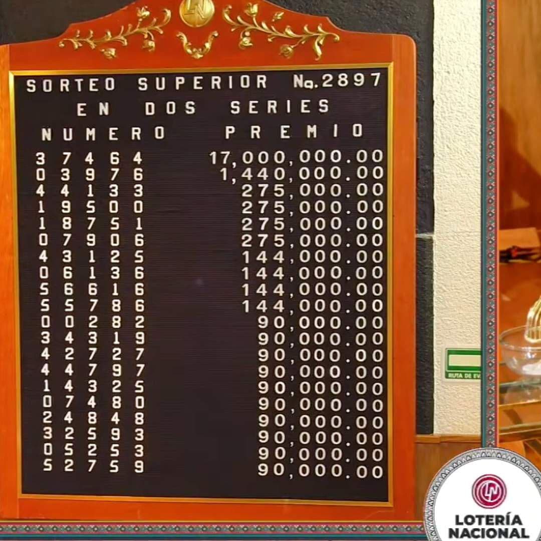 Este Número Ganó el Premio Mayor del Sorteo de la Lotería Nacional
