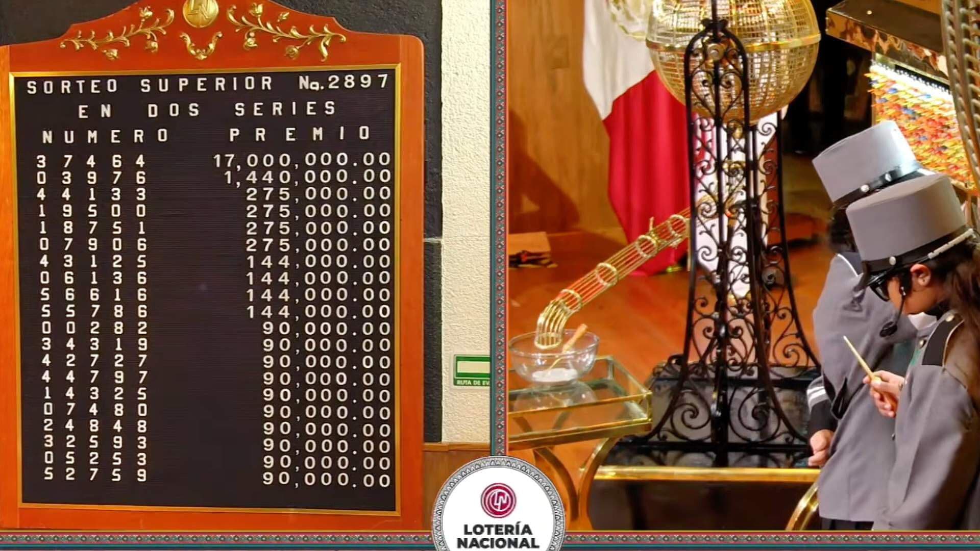 Resultado Premio Mayor Sorteo Superior 2897 de la Lotería Nacional de Hoy 4 de Septiembre 2026