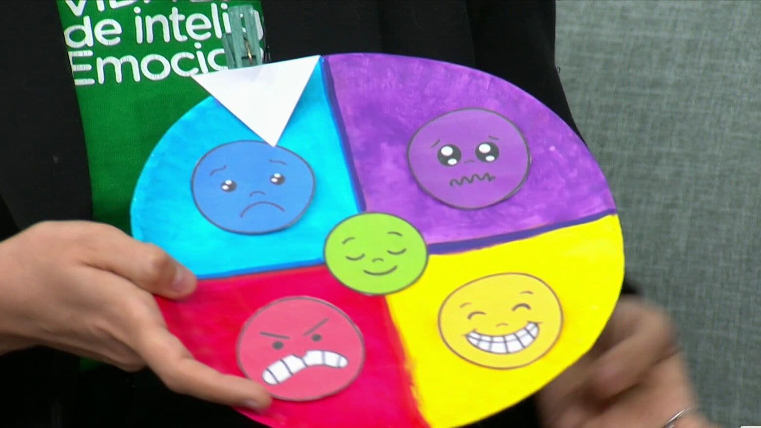El Manejo de las Emociones para Mejorar el Rendimiento Escolar de Niños y Adolescentes