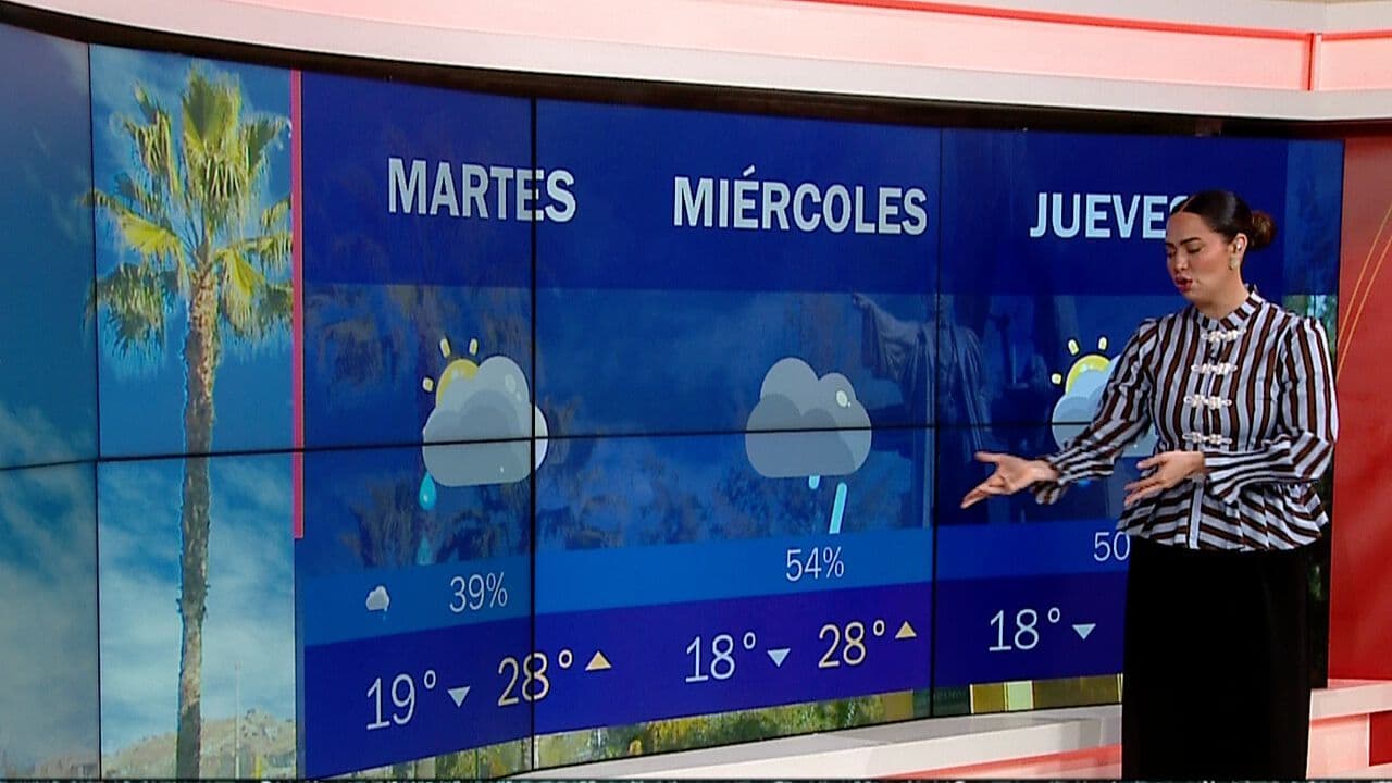 Pronóstico del Clima en Municipios en Sonora