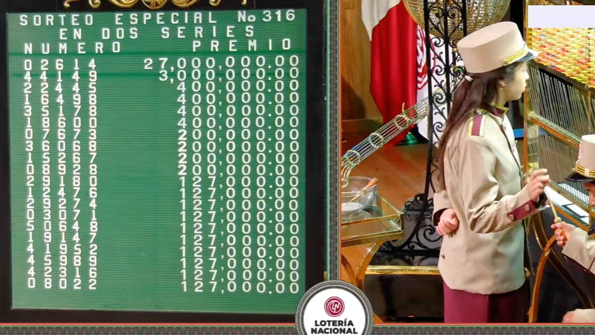 Resultados Sorteo Especial 316 de Hoy 18 de Septiembre del 2026 de la Lotería Nacional