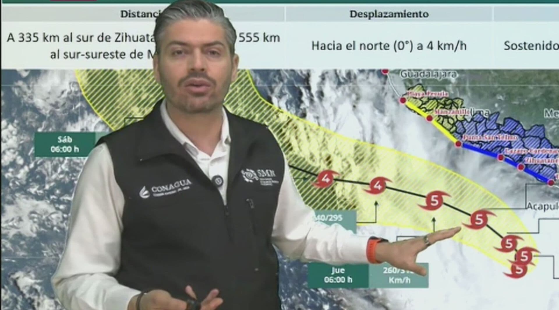 ‘Es un Huracán con la Máxima Categoría’ Experto Explica La Intensidad de Polo