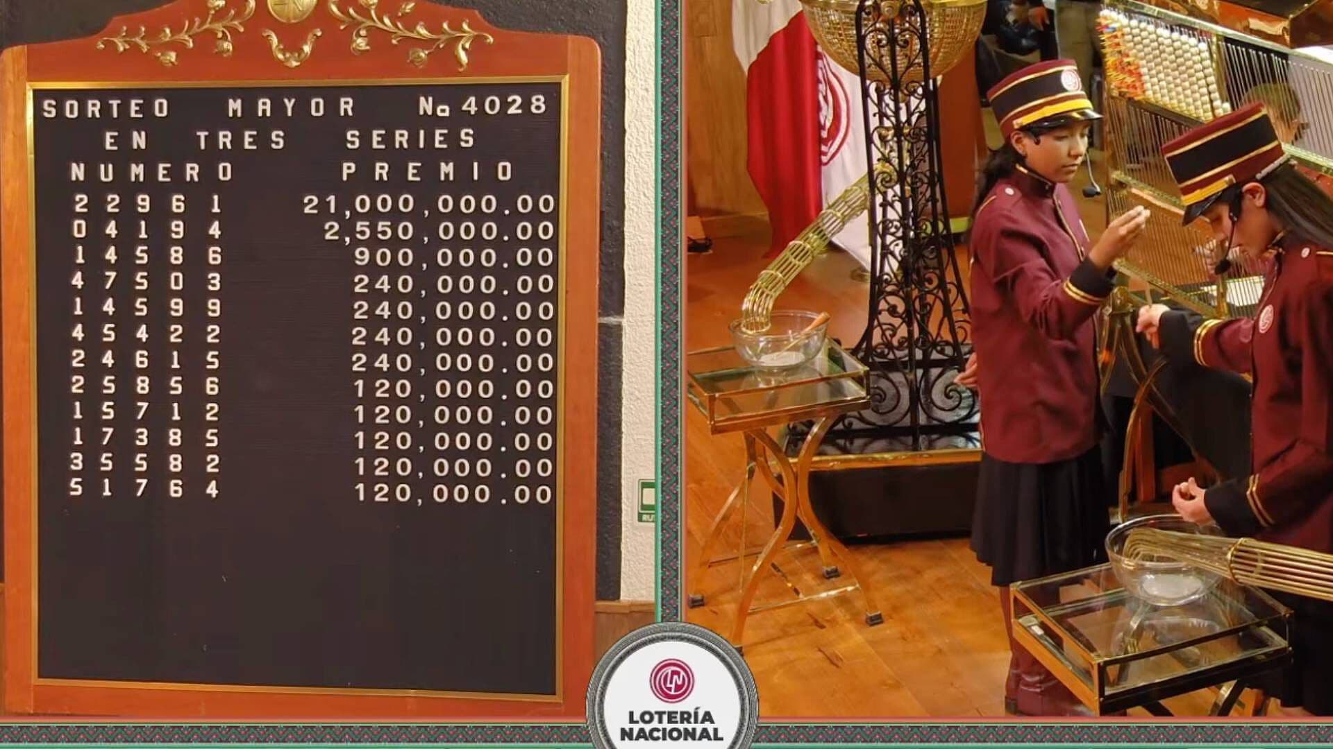 Resultado Premio Sorteo Mayor 4028 Lotería Nacional de Hoy 22 de Septiembre del 2026