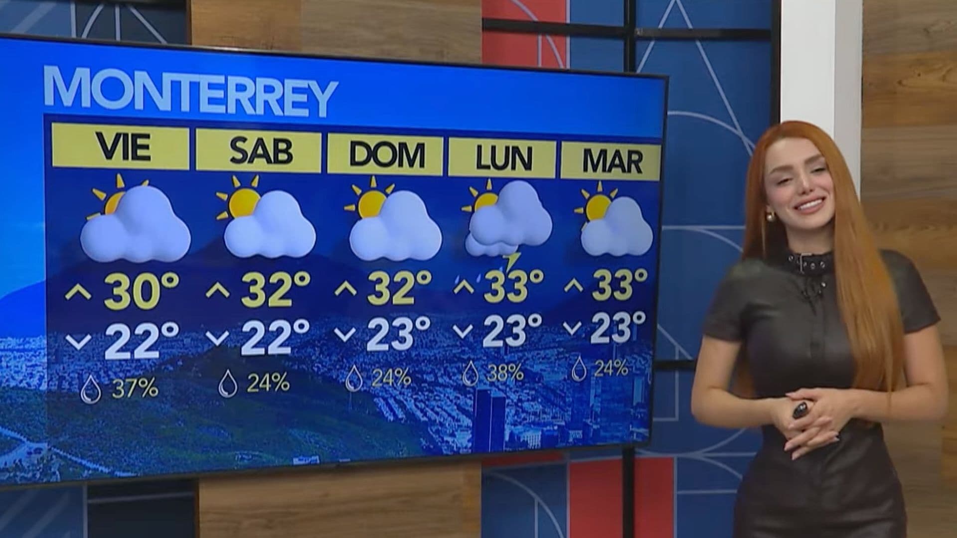 Clima en Nuevo León: Pronóstico Matutino con Vanessa Ibarra