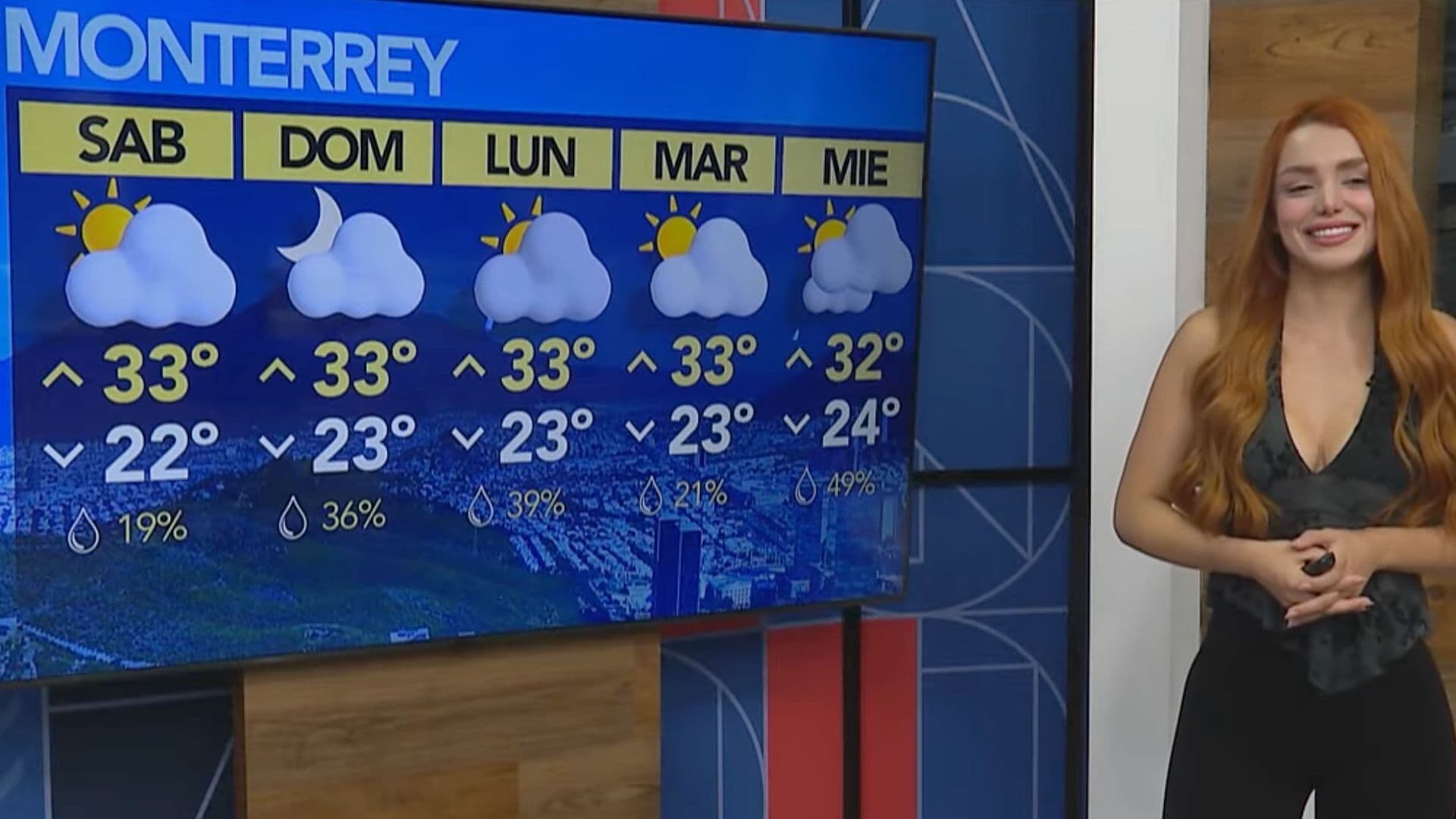 Clima en Nuevo León: Pronóstico Matutino con Vanessa Ibarra