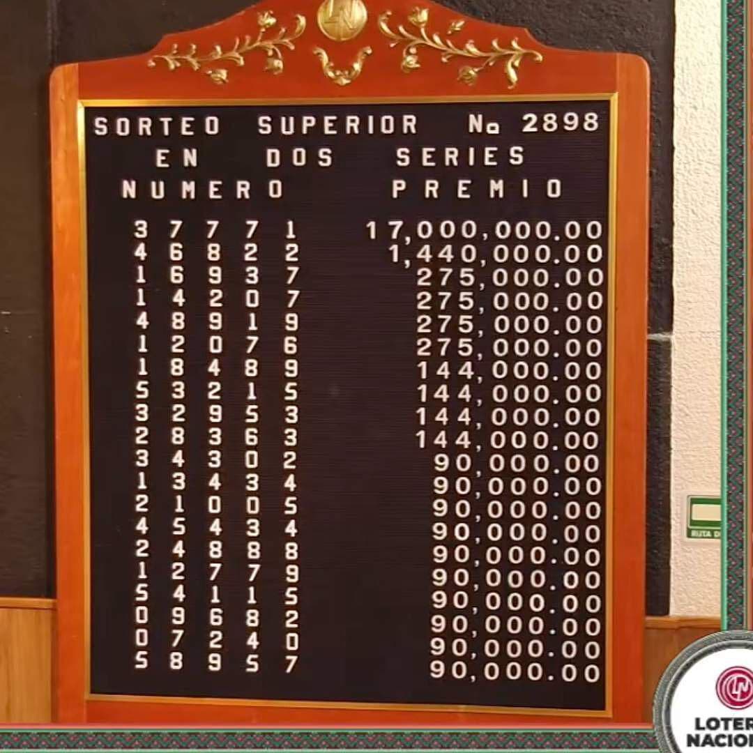Este Número Ganó el Premio Mayor del Sorteo de la Lotería Nacional