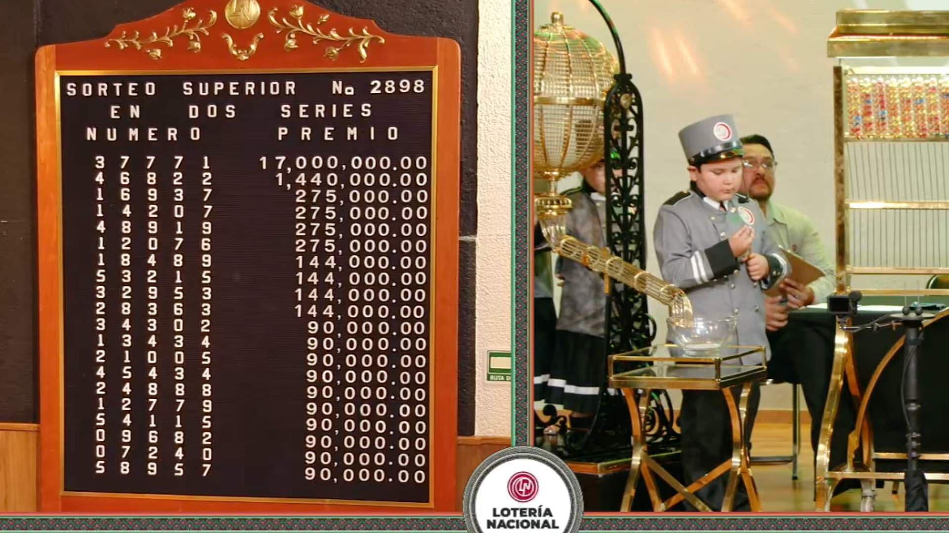 Resultado Premio Mayor Sorteo Superior 2898 de la Lotería Nacional de Hoy 25 de Septiembre 2026