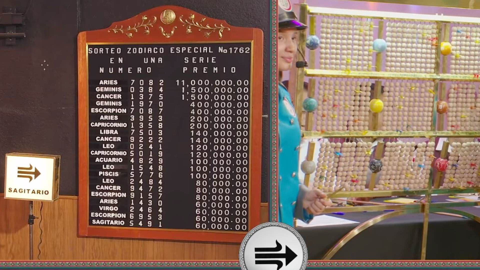 Resultado Premio Mayor Sorteo Zodiaco 1762 de la Lotería Nacional Hoy 27 de Septiembre del 2026