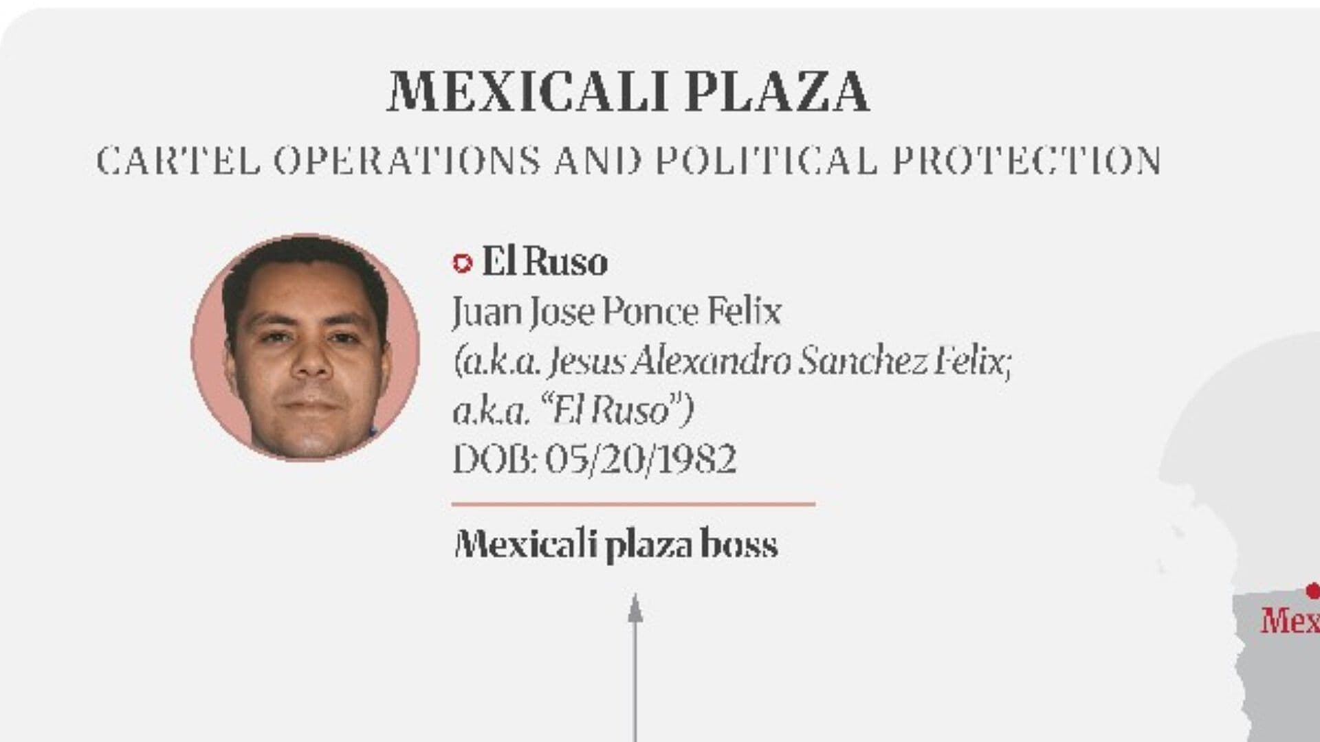 UIF Anuncia Medidas Preventivas tras Designación de 46 Sujetos por la OFAC