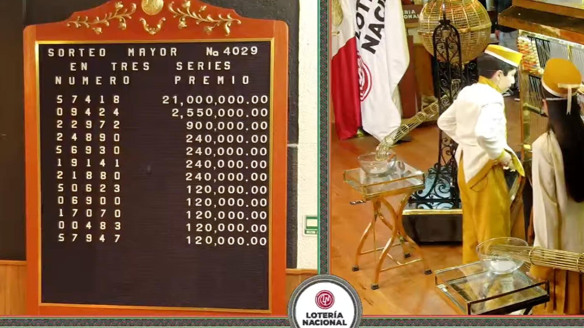 Resultado Premio Sorteo Mayor 4029 Lotería Nacional de Hoy 29 de Septiembre del 2026