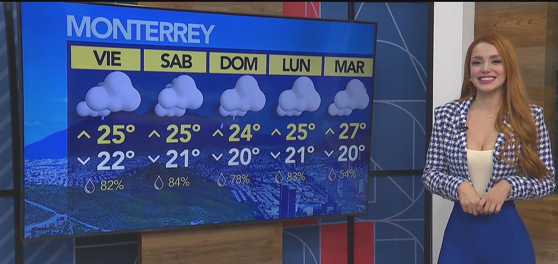 Clima en Nuevo León: Pronóstico del Tiempo con Vanessa Ibarra