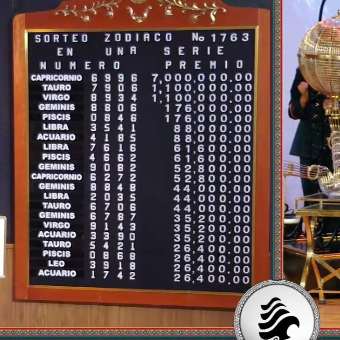 Este Signo y Número Ganó el Premio Mayor del Sorteo Zodiaco