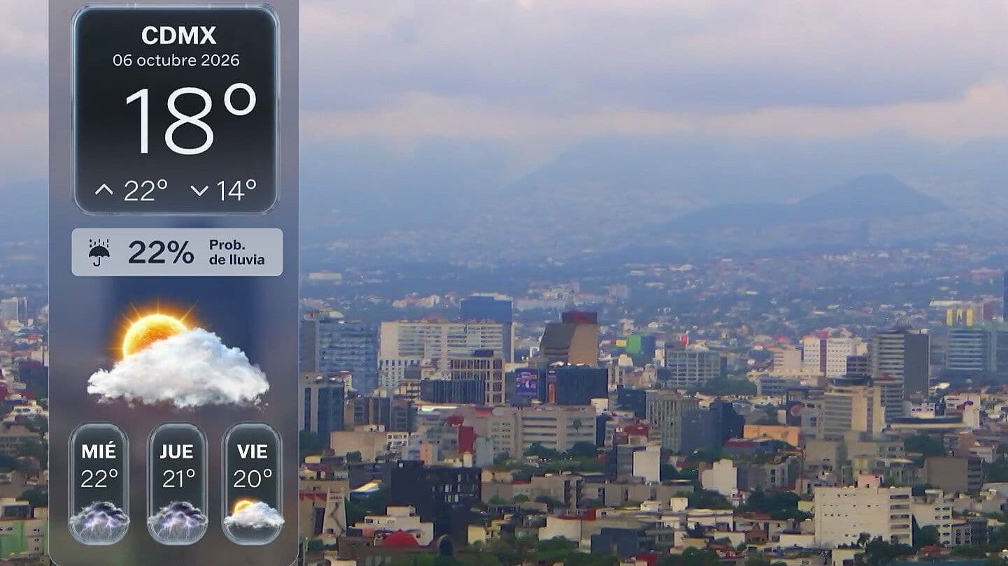 Clima CDMX Hoy: Prevén Lluvias Fuertes y Actividad Eléctrica
