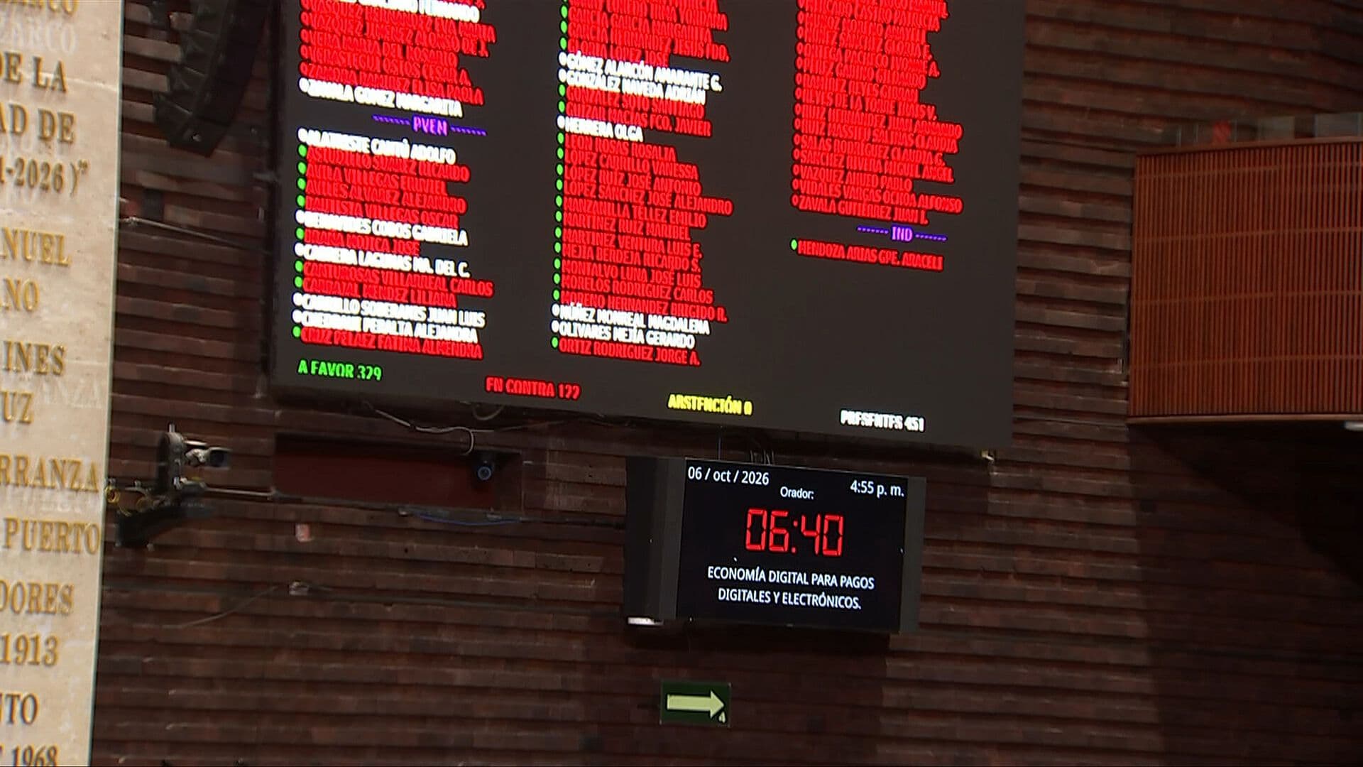 Legisladores Votan por Reformas a la Ley de Economía Digital