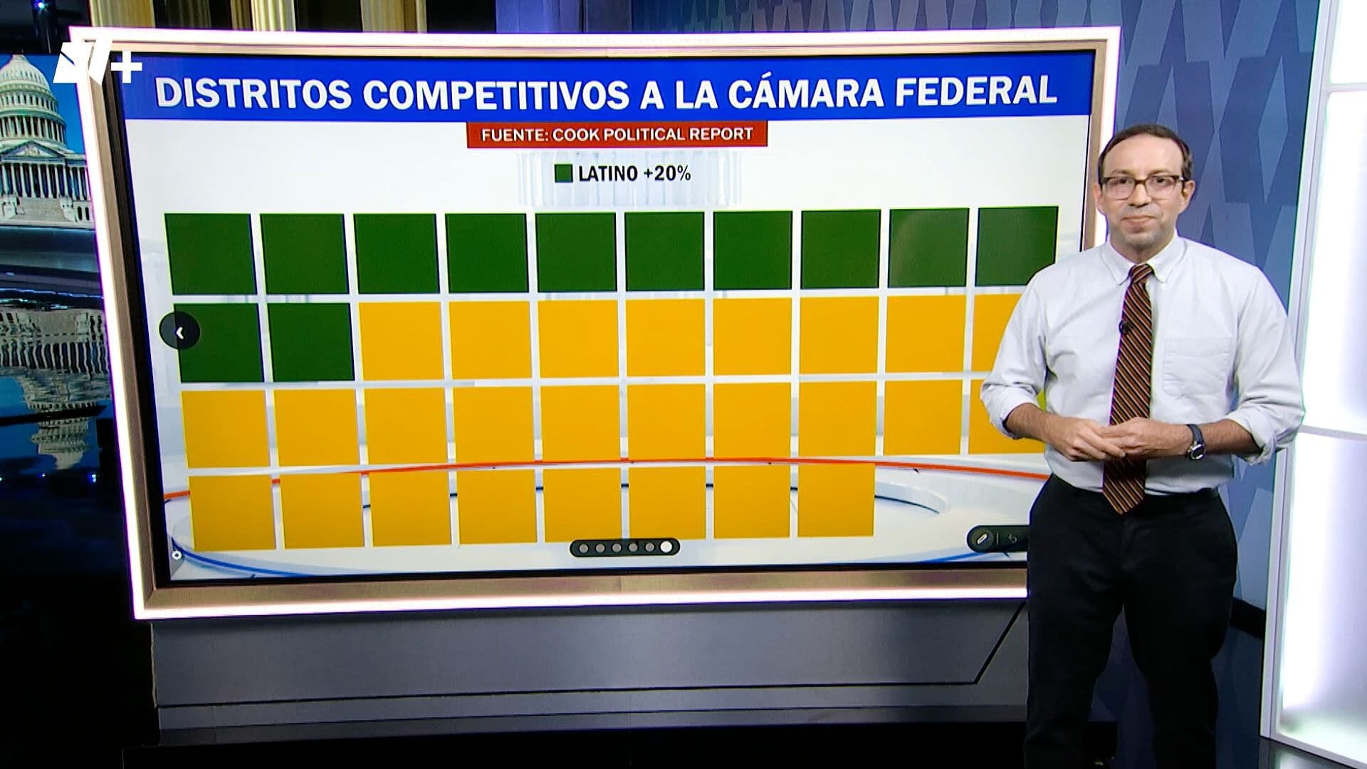Voto Latino Gana Peso en Elecciones de EEUU con 39 Millones de Electores Elegibles