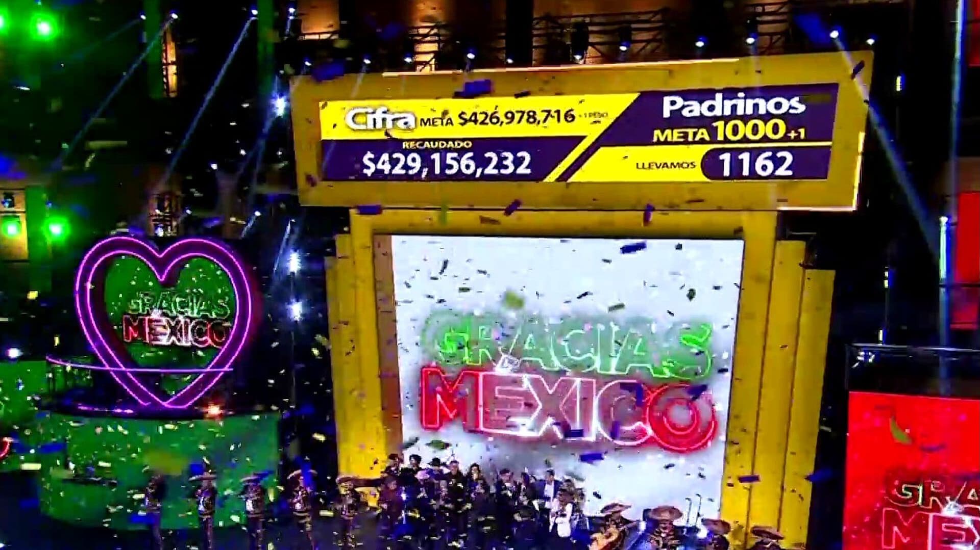Teletón 2026 Alcanzó su Meta y Construirá Nuevo CRIT en Minatitlán