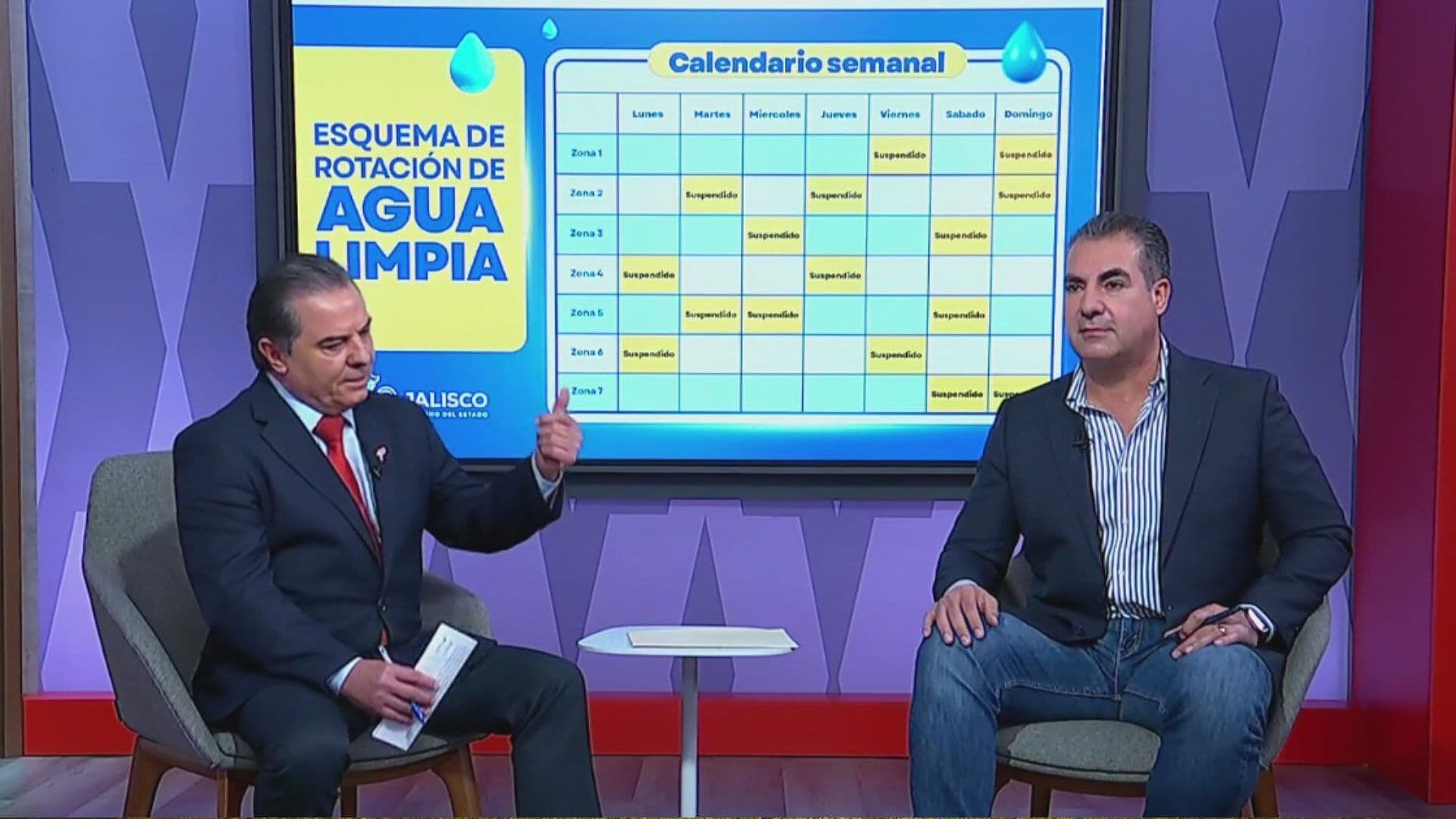 Director del Siapa Explica Cómo Serán los Tandeos de Agua en Guadalajara