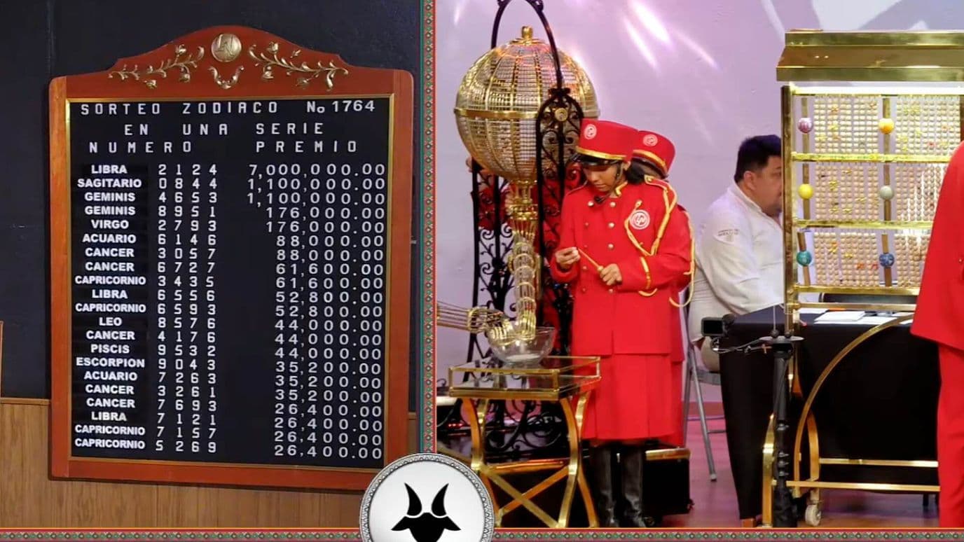 Resultado Premio Mayor Sorteo Zodiaco 1765 de la Lotería Nacional Hoy 11 de Octubre del 2026