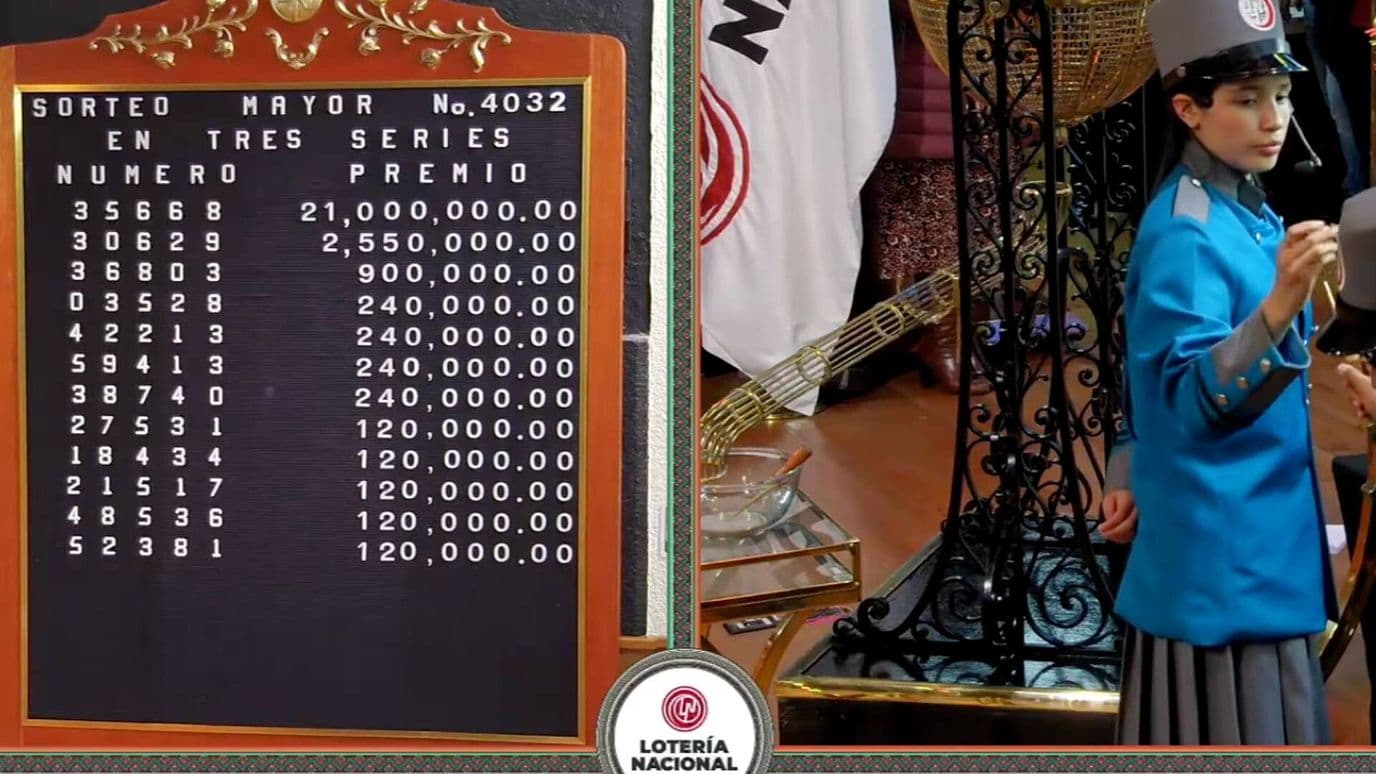 Resultado Premio Sorteo Mayor 4032 Lotería Nacional de Hoy 20 de Octubre del 2026