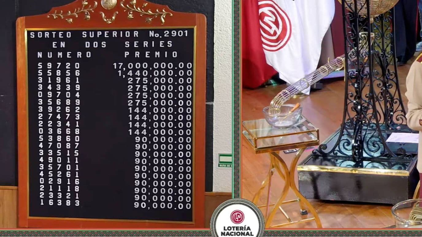 Resultado Premio Mayor Sorteo Superior 2901 de la Lotería Nacional de Hoy 23 de Octubre 2026