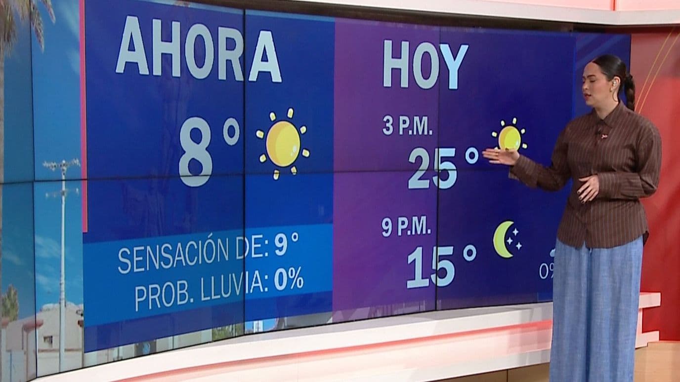 Pronóstico del Clima en Municipios de Sonora