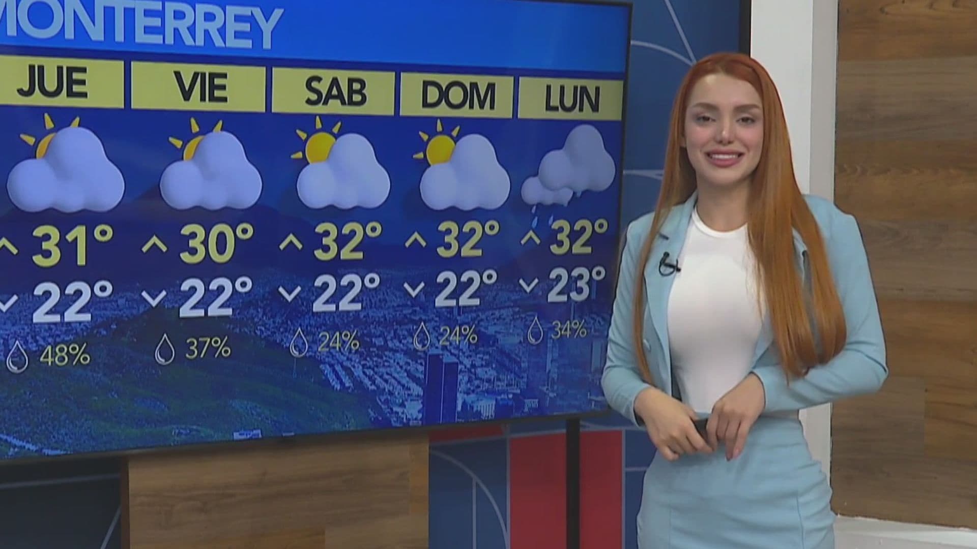 Clima en Nuevo León con Vanessa Ibarra