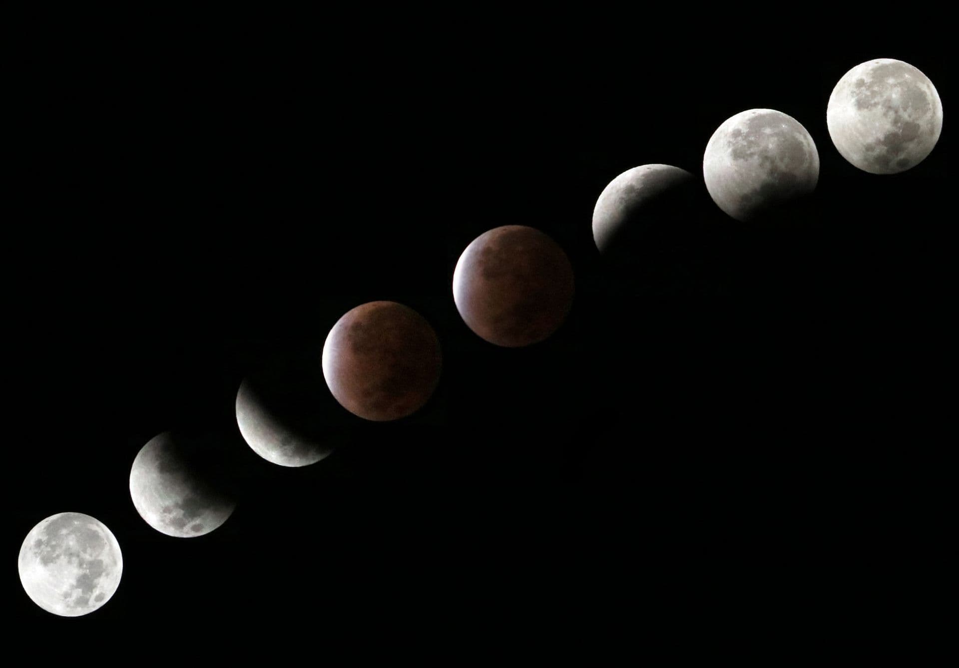 Fases de un eclipse lunar parcial